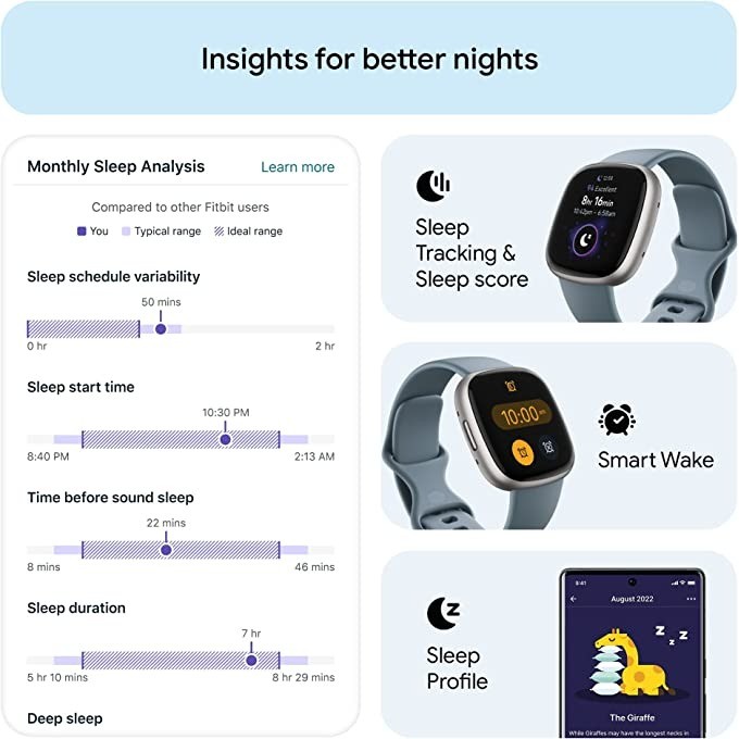 Fitbit Versa 4 Smart Watch Bui - Heart Rate Gps Watch recension och pris