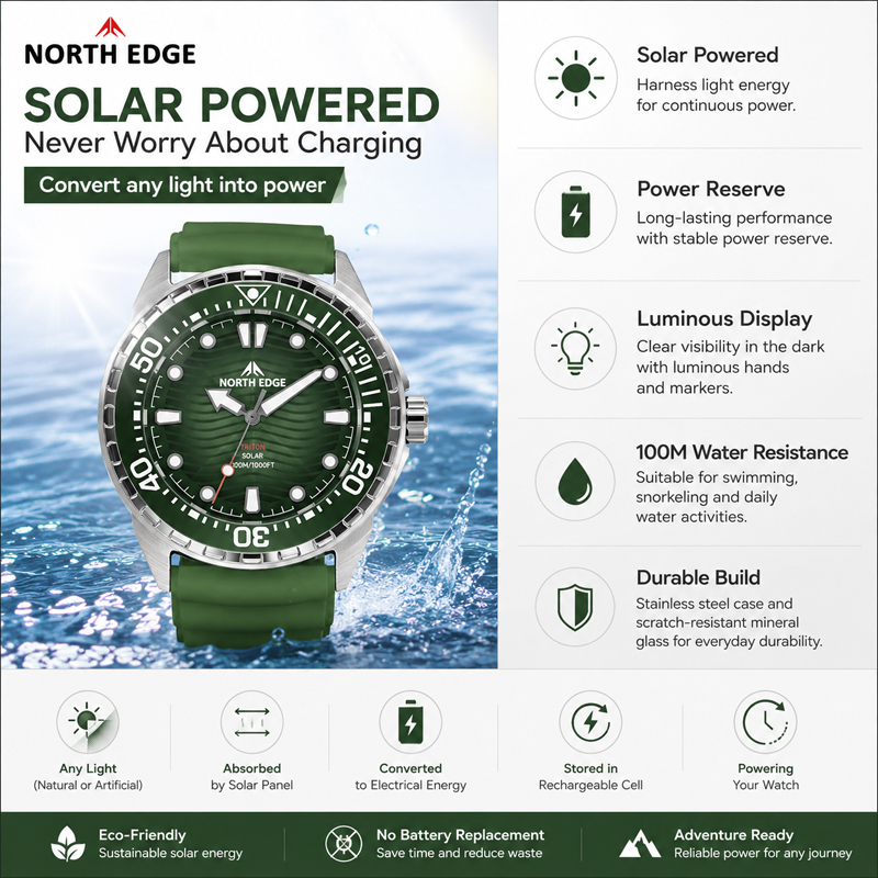NORTH EDGE 2026 NEW+ TRITON So - Solar Powered Watch recension och pris