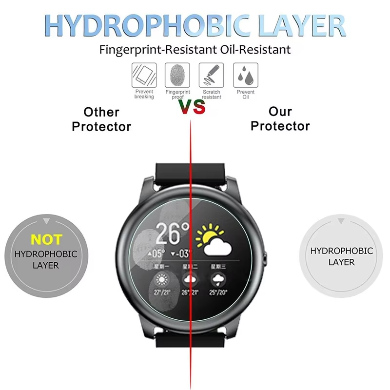 Tempered Glass For HayLou Sola - Solar Powered Watch recension och pris
