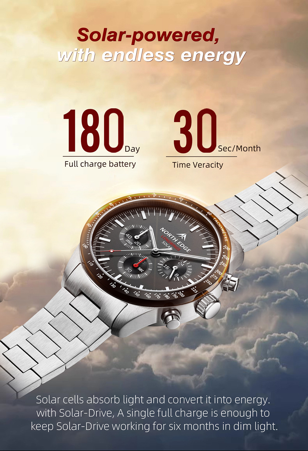 New 2026 Pointer Solar Recharg - Solar Powered Watch recension och pris