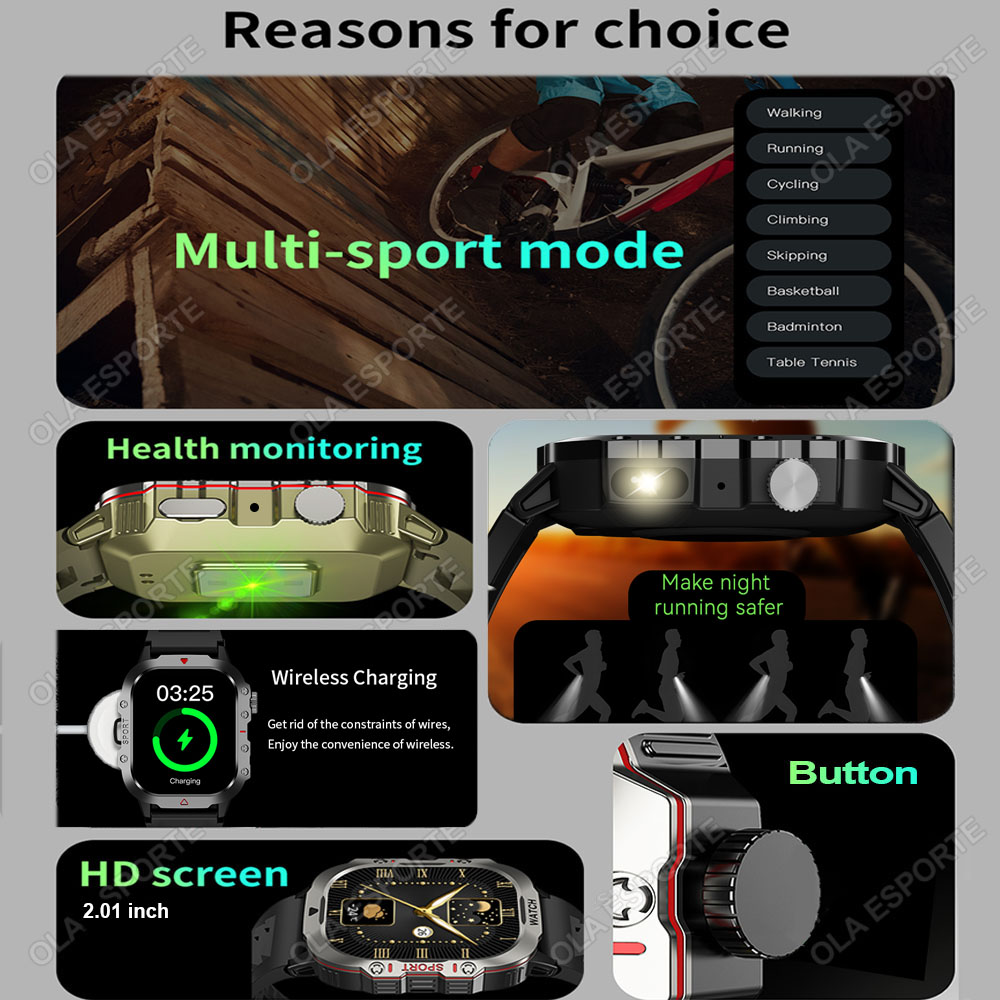 2026 New Military Smart Watch  - Smartwatch Military Watches For Men recension och pris