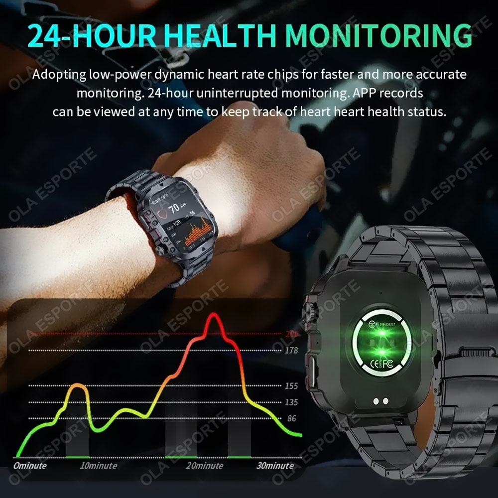 2026 New Military Smart Watch  - Smartwatch Military Watches For Men recension och pris